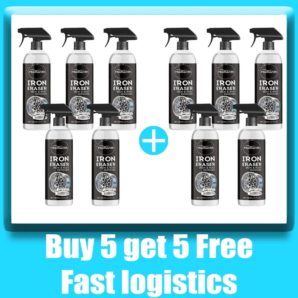 Multi-Purpose Rust Remover Spray | Strong Elimination of Rust & Iron Buildup, Ideal for Chrome Paint & Automotive Maintenance