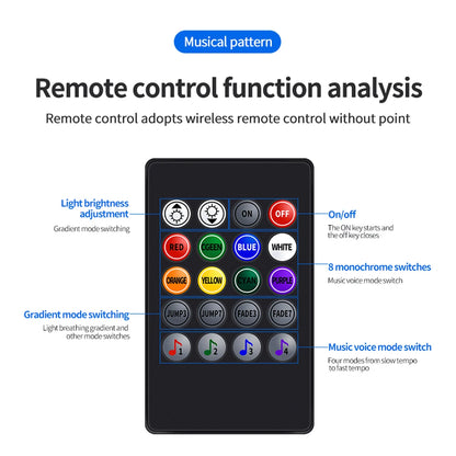 Neon 36 48 72 LED Car Interior Ambient Foot Light Kit Backlight Remote App Music Control Auto RGB Atmosphere Decorative Lamp