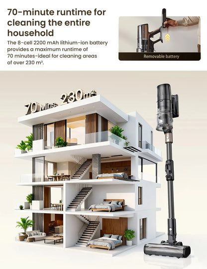Proscenic P20 OnePass Cordless Vacuum Cleaner, 70000Pa Suction, 70-Min Runtime, 680W Brushless Motor, Wet & Dry Cleaning 3 Sold