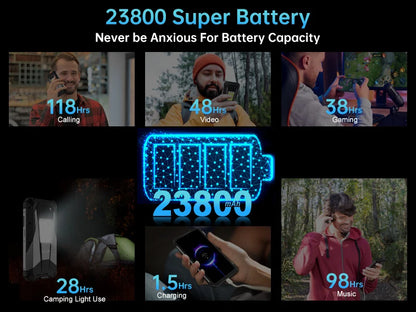 Unihertz Tank 3 Pro 8849 Rugged Smartphone Android 5G with 100 Lumens Projector 32/36GB 512GB 23800mAh Waterproof 200MP Phones