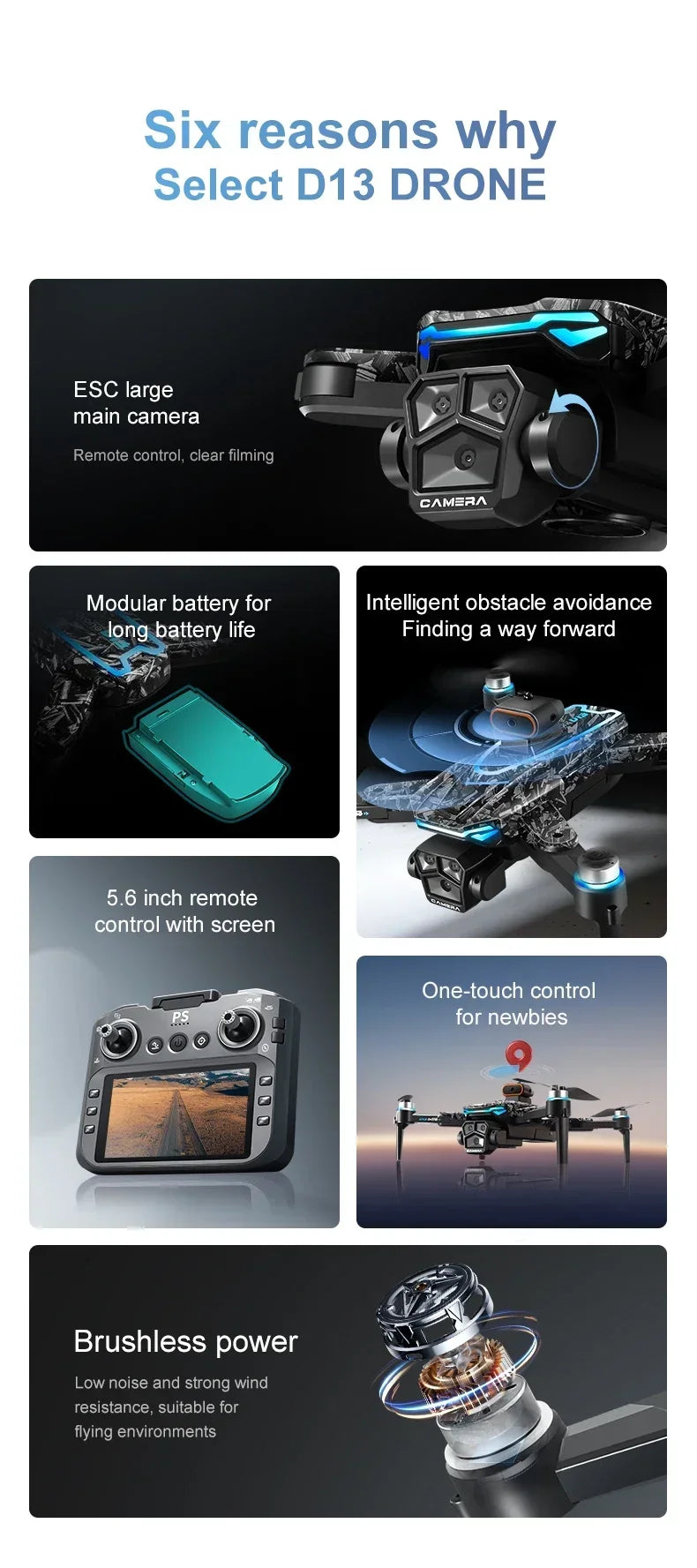 Xiaomi D13 GPS Drone 8K Triple-Camera HD Optical Flow Intelligent Obstacle Avoidance Brushless Motor Screen Remote Control Drone