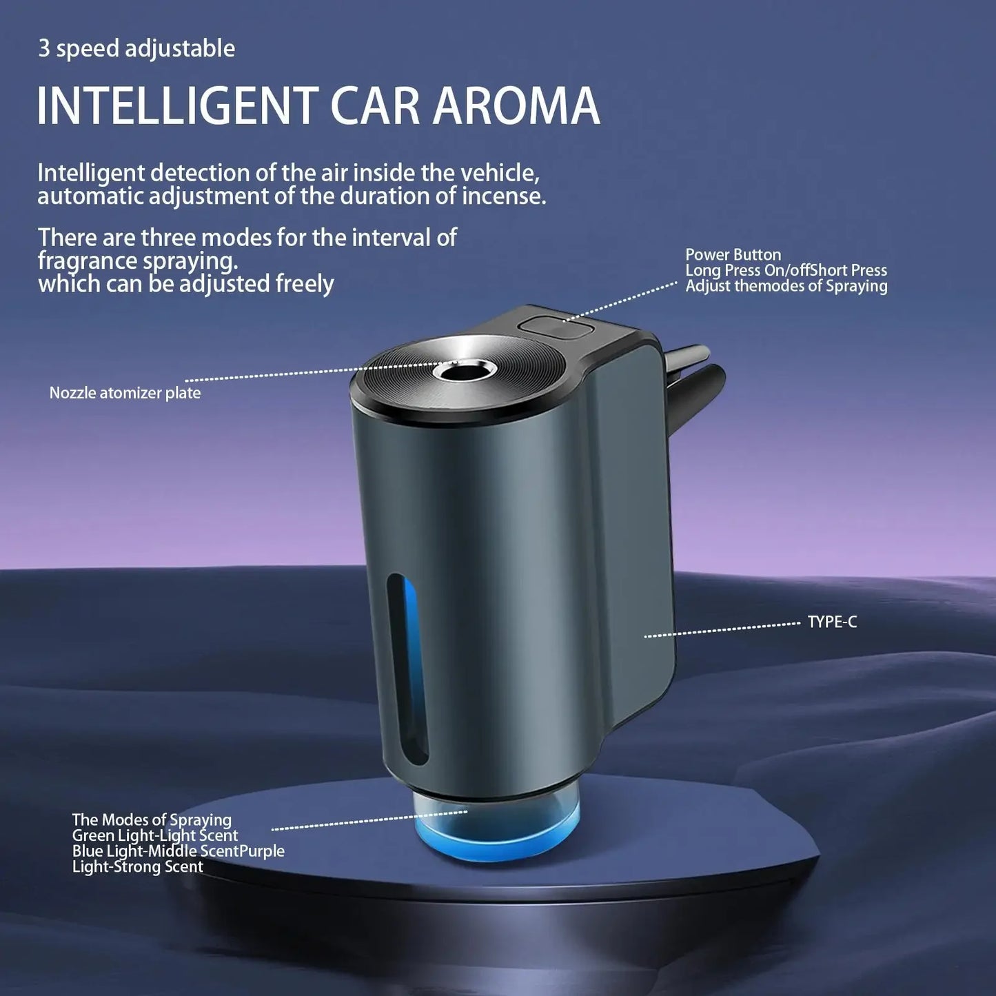 Car Air Freshener, Three Intensity Adjustable, Car aroma Diffuser, Portable Freshener Perfume Fragrance