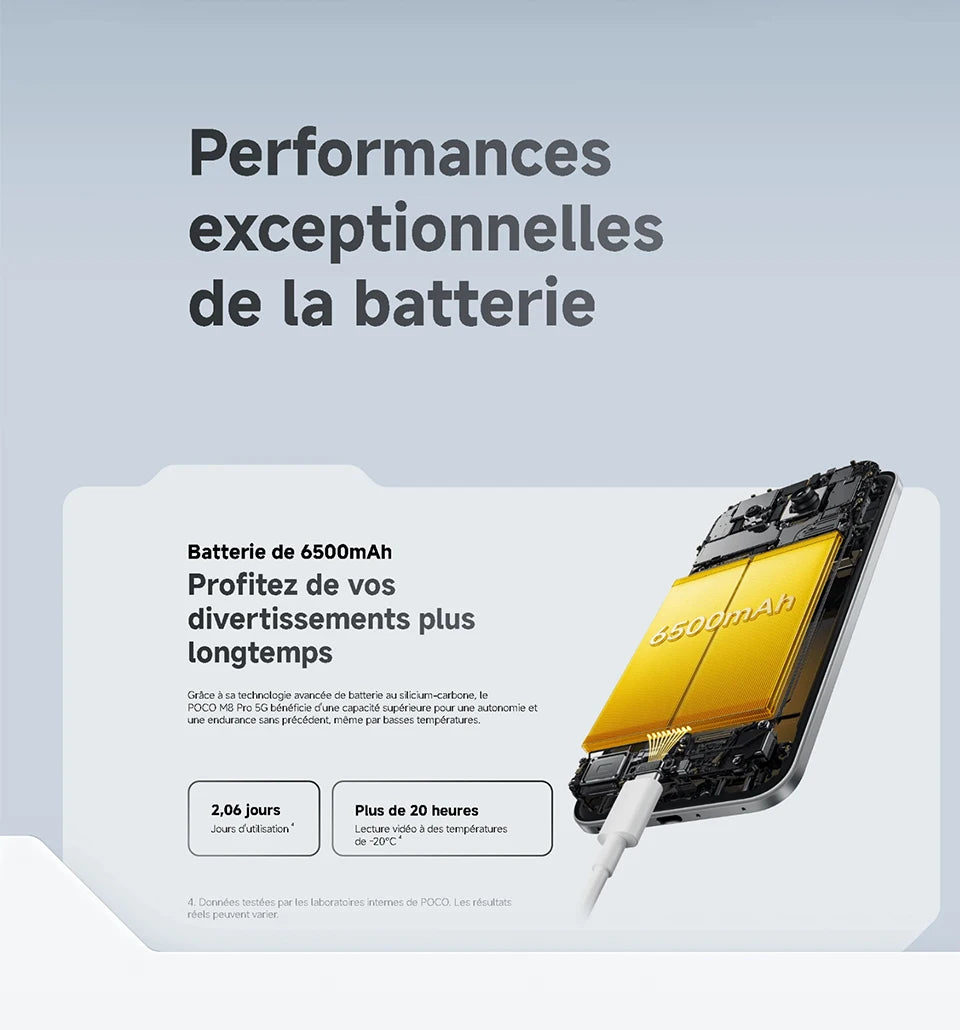POCO M8 Pro 5G, NFC, 6.83" CrystalRes 1.5K AMOLED Display, Snapdragon® 7s Gen 4, 50 MP Camera, 6500 mAh Battery, IP68