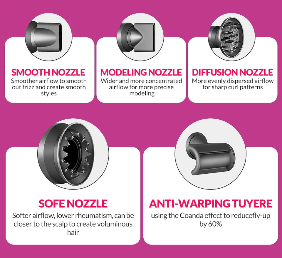 Ion Hair Dryer with Curls Diffuser 5 In 1 Super Ionic Hairdryer Woman Electric Barber Blower Leafless Dry Professional Machine