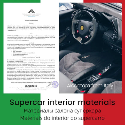 for ALCANTARA Case for iPhone 18 17 16 15 Pro Max Supercar Same Suede Leather Compatible with MagSafe Business Luxury Cover