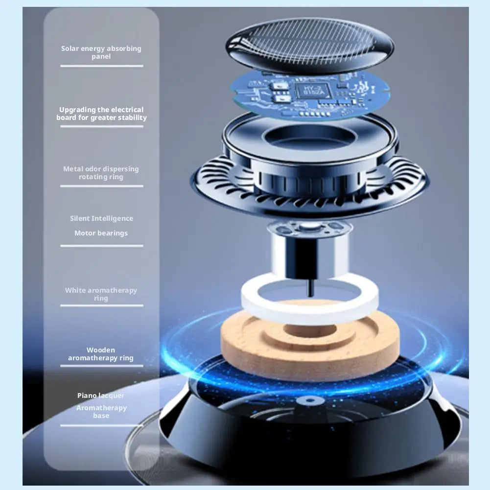 Solar Car Aromatherapy Essential Oil Levitation Automatic Rotation Fragrance Ornament Air Freshener Car Interior Decorations