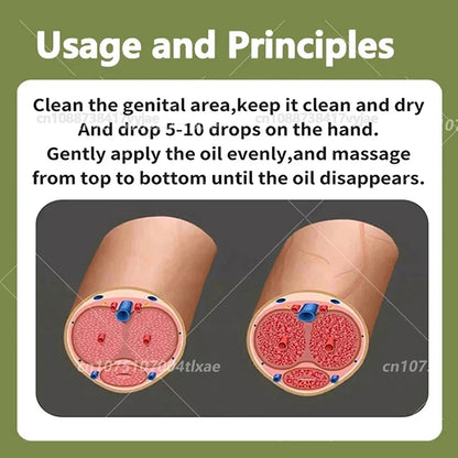 Essential Oil for Men