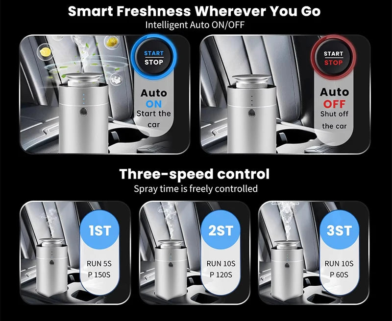 Smart Car Aromatherapy Diffuser AI Auto Sensing Start Stop Spray Quick Odor Eliminator Long Lasting Fragrance Home Car Use