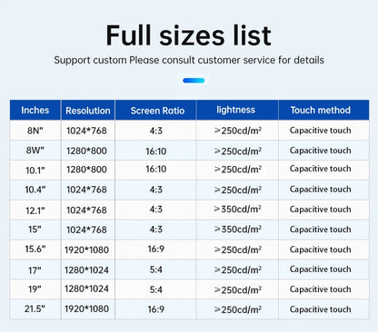 15-23.8 Inch Industrial Touch Screen Panel Pc Aluminum Case Embedded Front Ip65 All In One Industrial Panel Pc