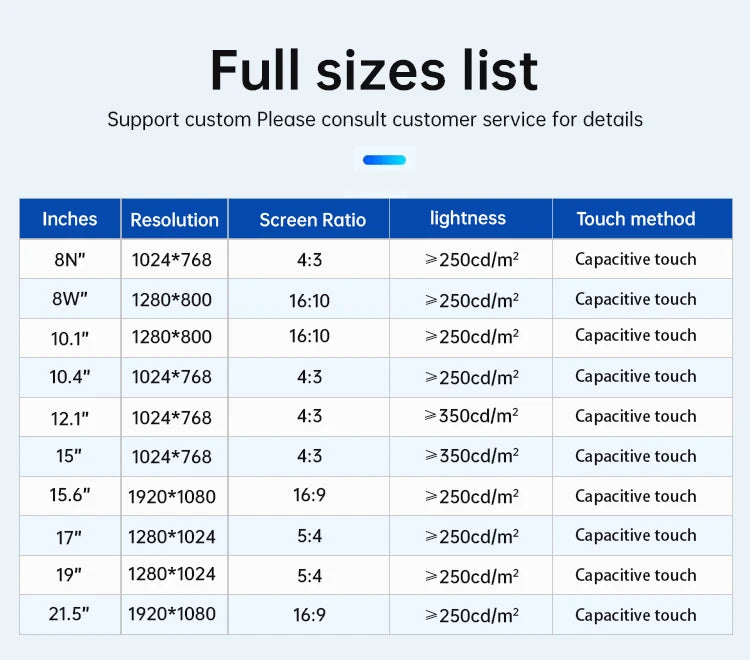8~21.5 inch Aio Touch Industrial Screen IP65 Touch Screen integrated pc,Aio Industrial Embedded Panel PC TouchScreen Monitor