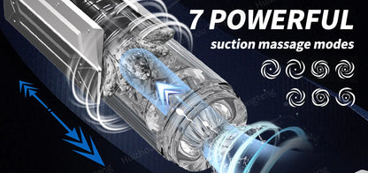 Automatic Male Masturbator Penis Pump Sucking Vibrating Thrusting Rotating 100% Waterproof Blowjob Adult Sex Toy Stroker For Men
