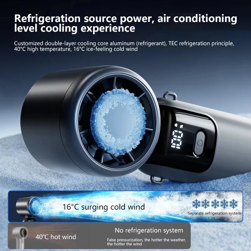 New Ice Cooling Handheld Fan 100 Speeds Turbo Portable USB Desk Fan Foldable/Hangable for Outdoor Fast Chill Ice Compress