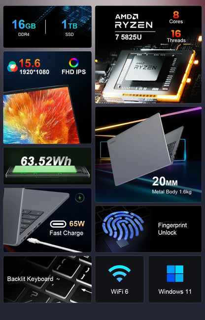 Ninkear A15 PLUS Laptop 15.6" IPS FHD AMD Ryzen 7 5825U Notebook 16G DDR4 +1TB SSD WIFI 6 Windows 11 PRO Office Computer
