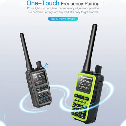 BAOFENG UV-5R Mini Walkie Talkie Multi Band Bluetooth Programming Wireless Copy Frequency 999CH Type-C Long Range Two Way Radio