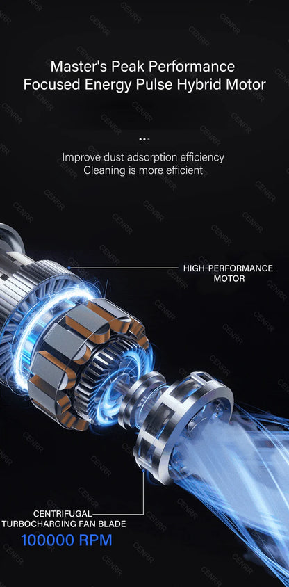 CENRR New Portable Car Vacuum Cleaner Mini 998000PA Cordless Powerful for Home Handheld Blower Car Cleaner Car Vacuum Cleaner