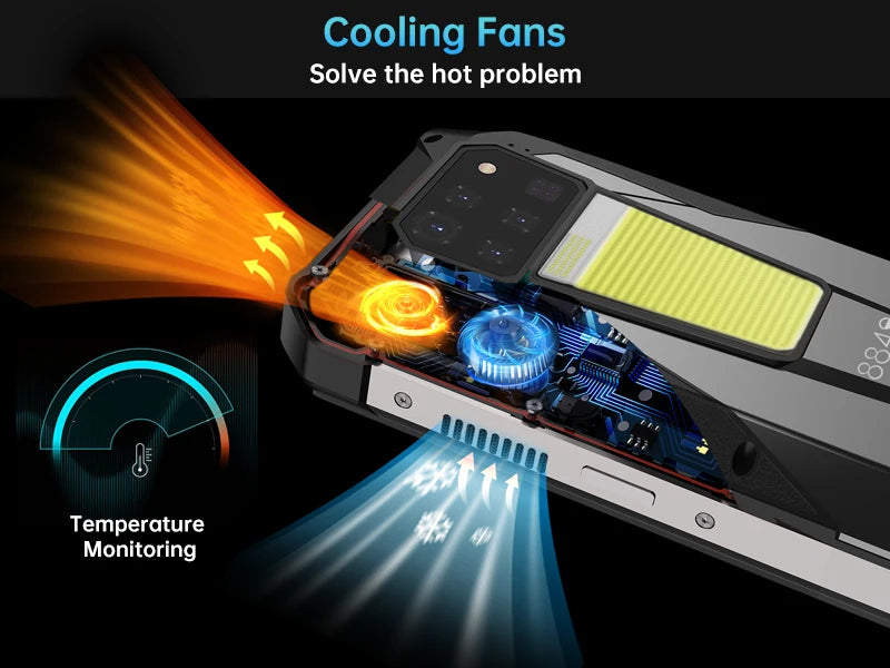 8849 Tank 3 Pro Unihertz Projector Rugged Smartphone 23800mAh 100Lumens 200MP Camera Android 15 Dimensity 8200 512G Outdoor IP68