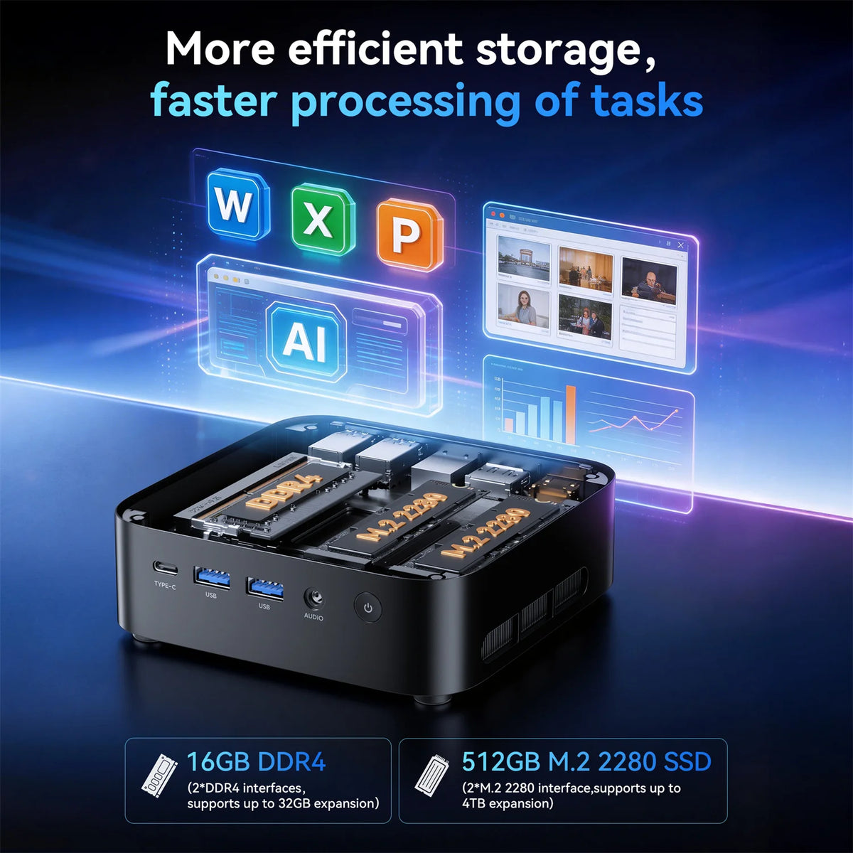 ACEMAGIC K1 MINI PC AMD Ryzen Embedded R2544 16GB LPDDR4 RAM 512GB SSD Windows 11 Pro MINI Computer Wifi5 BT4.2 4K Triple Display