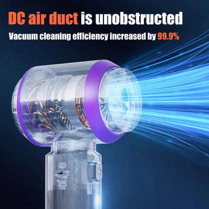 EAFC Mini Car Vacuum Cleaner 20000Pa Cordless Powerful Portable 6000mah Car Vacuum Cleaner for Home Handheld Blower Car Cleaner
