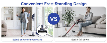 Vastorm 3-in-1 Corded Vacuum Cleaner 600W Powerful Upgraded Motor Free-Stand Lightweight Stick Handheld Vacuum for Carpet Pet Hair