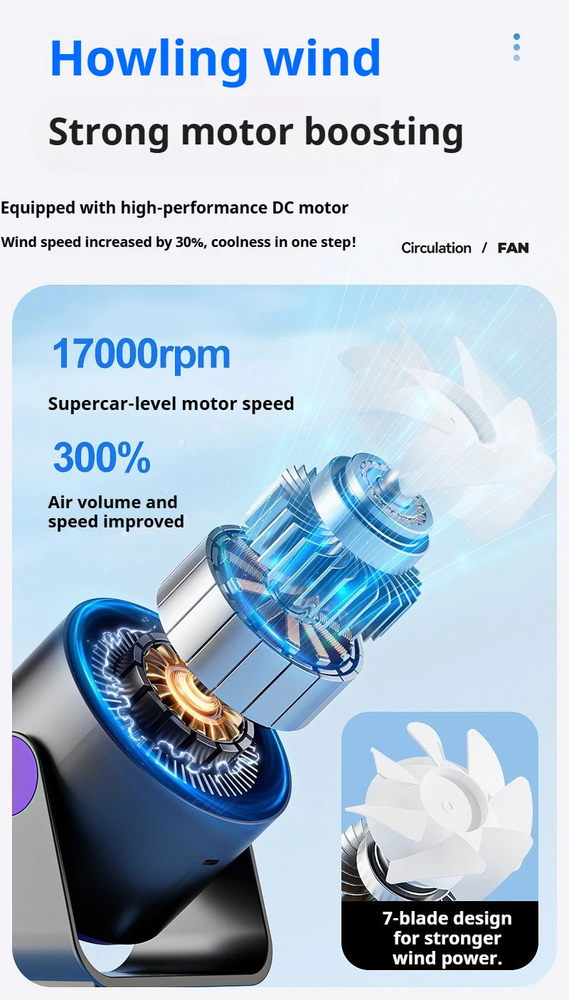 Desktop Fan Low-noise and Silent 100-speed Adjustable LED Display, Large-capacity Mini Desktop Wall-mounted Fan 1800mah