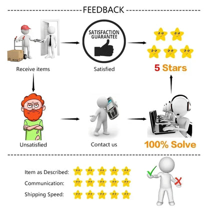 Bathroom Shower Sink Bath Sealing Tapes PVC Adhesive Sealing Strips Waterproof Wall Stickers for Bathroom Kitchen Sealant Tape