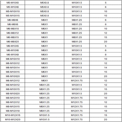 304 Stainless Steel Slotted Inside Outside Thread Adapter Screw M2-12Wire Thread Insert Sleeve Conversion Nut Coupler Convey1244