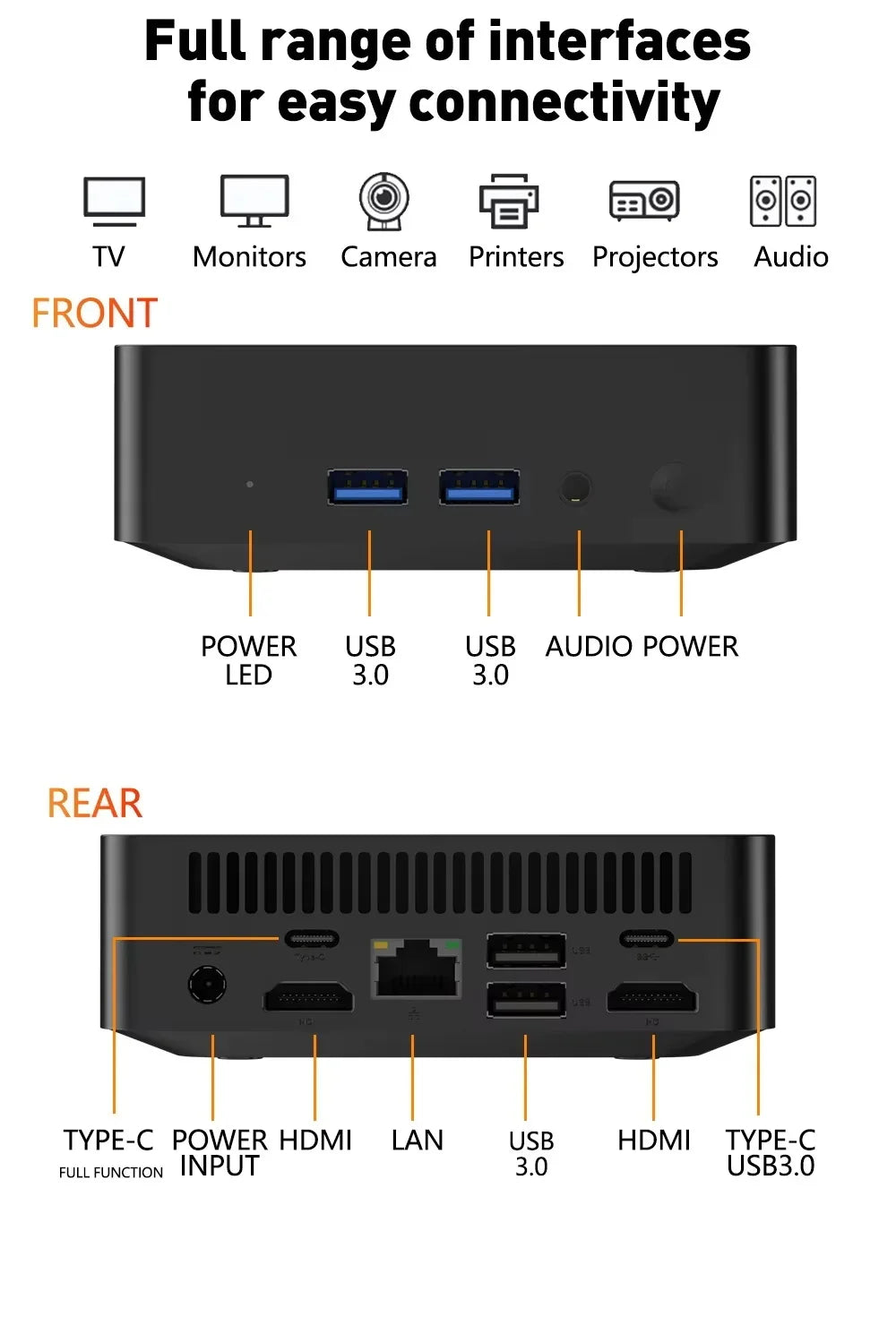 2026 Mini PC Intel Core I9 10980HK N150 Gaming Computer Windows 11 Desktop PC 16GB RAM 1TB 2TB SSD WiFi6 BT5.2 Portable Gamer PC