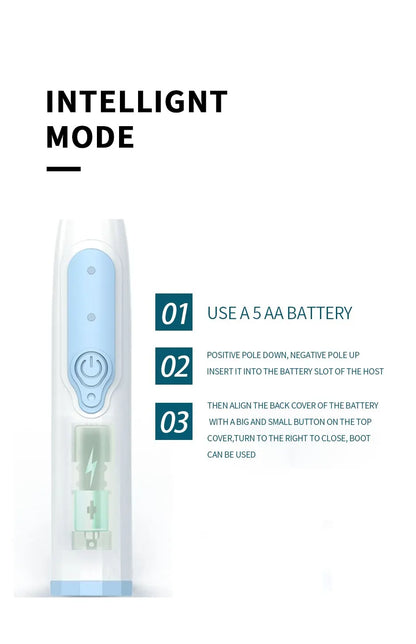 Clearance_Jianpai Sonic Electric Toothbrush for Men and Women Adult Household Non Rechargeable Soft Hair IPX6 Waterproof_Continu