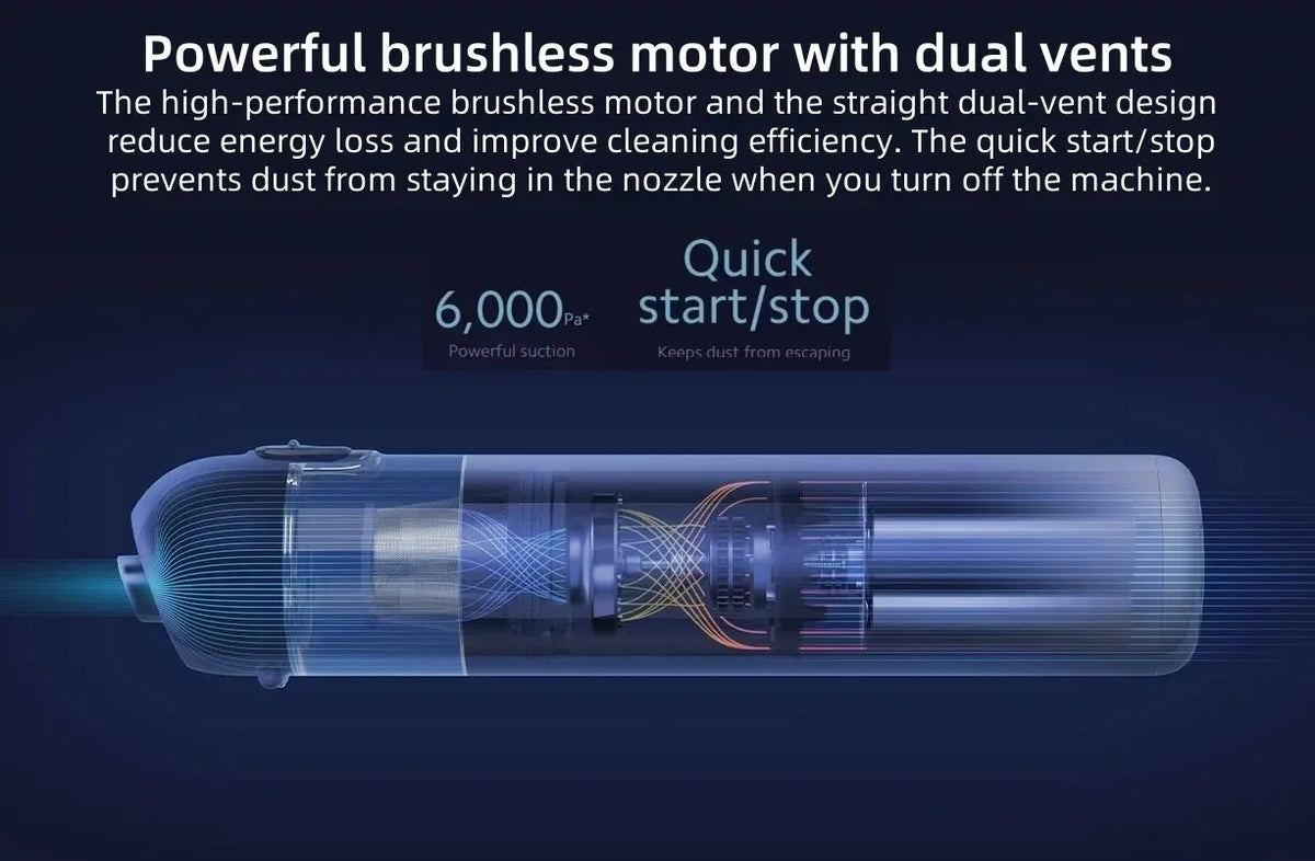 Original MIJIA Portable Handheld Vacuum Cleaner For Home Car Mini Wireless Dust Catcher Collector 13000PA Cyclone Suction