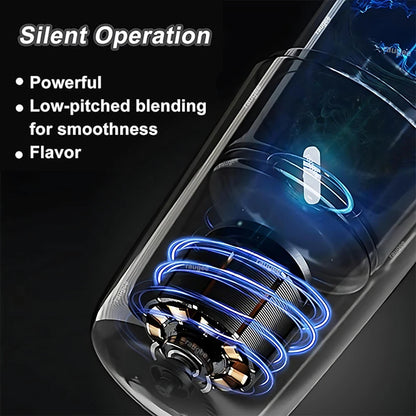 Electric Blender Cup Protein Powder Mixing Cup USB Rechargeable Automatic Mixer Shake Bottle Coffee Milk Blenders for Gym Travel