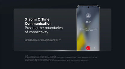 Global Version POCO F8 Pro 5G 6.59' Snapdragon® 8 Elite Mobile Platform 100W HyperCharge 6210mAh 50MP Camera NFC IP68 XIaomi