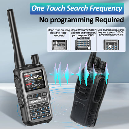 BAOFENG UV-5R Mini Walkie Talkie Multi Band Bluetooth Programming Wireless Copy Frequency 999CH AM FM Long Range Two Way Radio