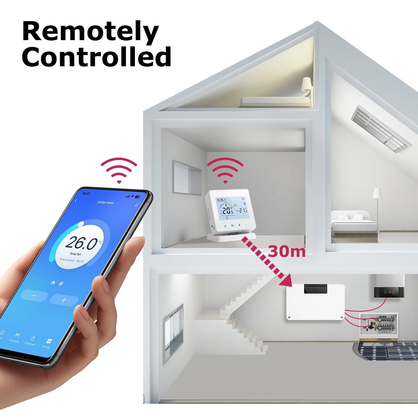 Beok Wireless Thermostat Controller Heating Wifi Smart Home 8-Channel Heating System for Gas Boiler Water Floor Actuator