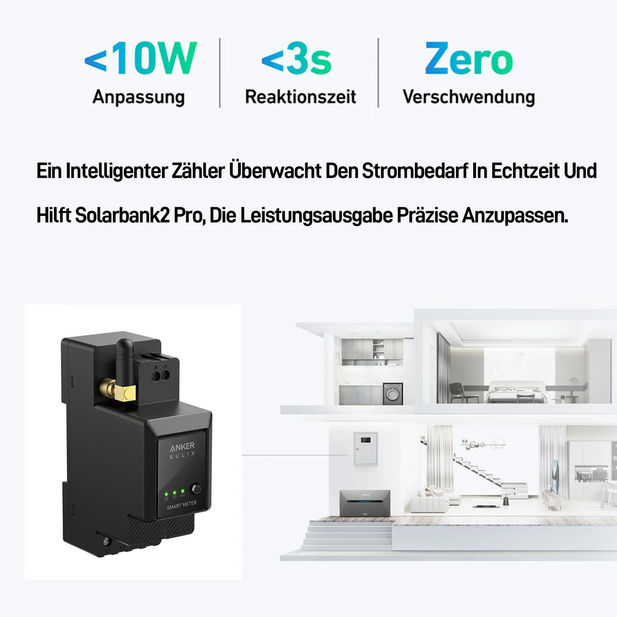 2000W balcony power plant with storage Anker SOLIX 2 Pro, solarbank E1600 Pro All in One power storage 1.6kWh with inverter