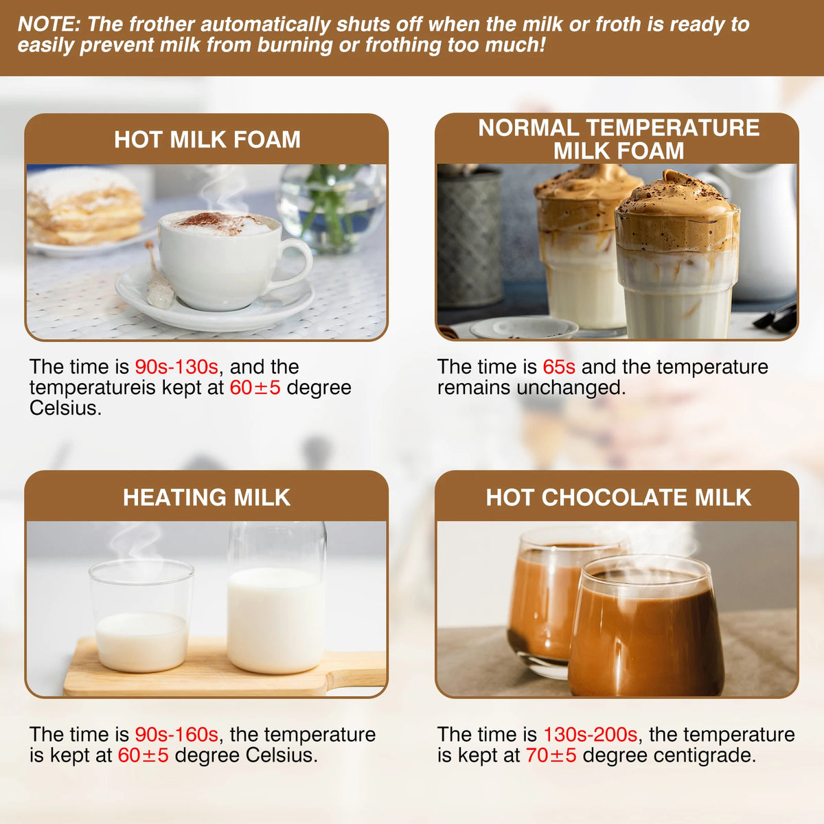 4-in-1 Electric Milk Frother & Warmer - 600ml Large Capacity, for Hot/Cold Froth, Hot Milk & Chocolate