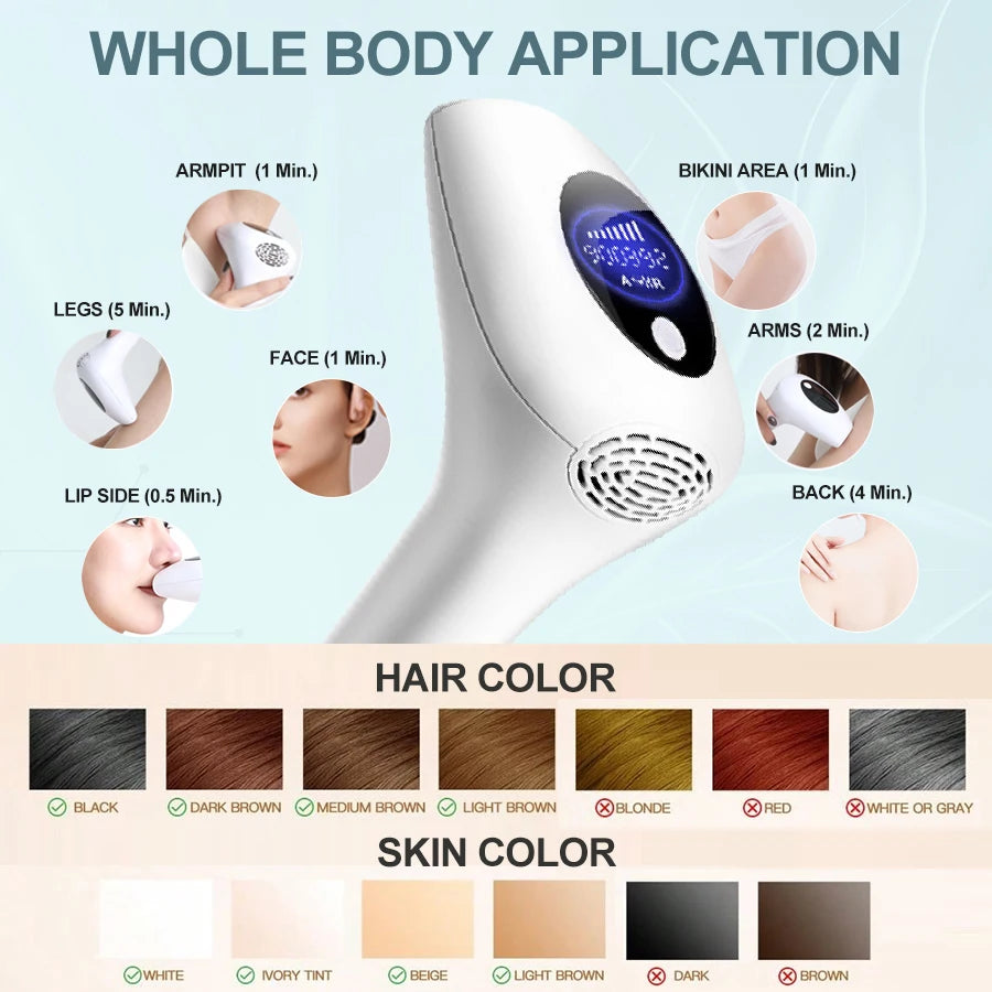 Vancostar Portable Laser Hair Removal Handset 900000 Flashes Painless Permanent Hair Remove for Women At-Home IPL Epilator