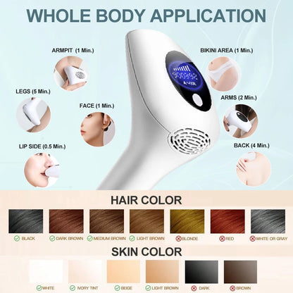 Vancostar Portable Laser Hair Removal Handset 900000 Flashes Painless Permanent Hair Remove for Women At-Home IPL Epilator