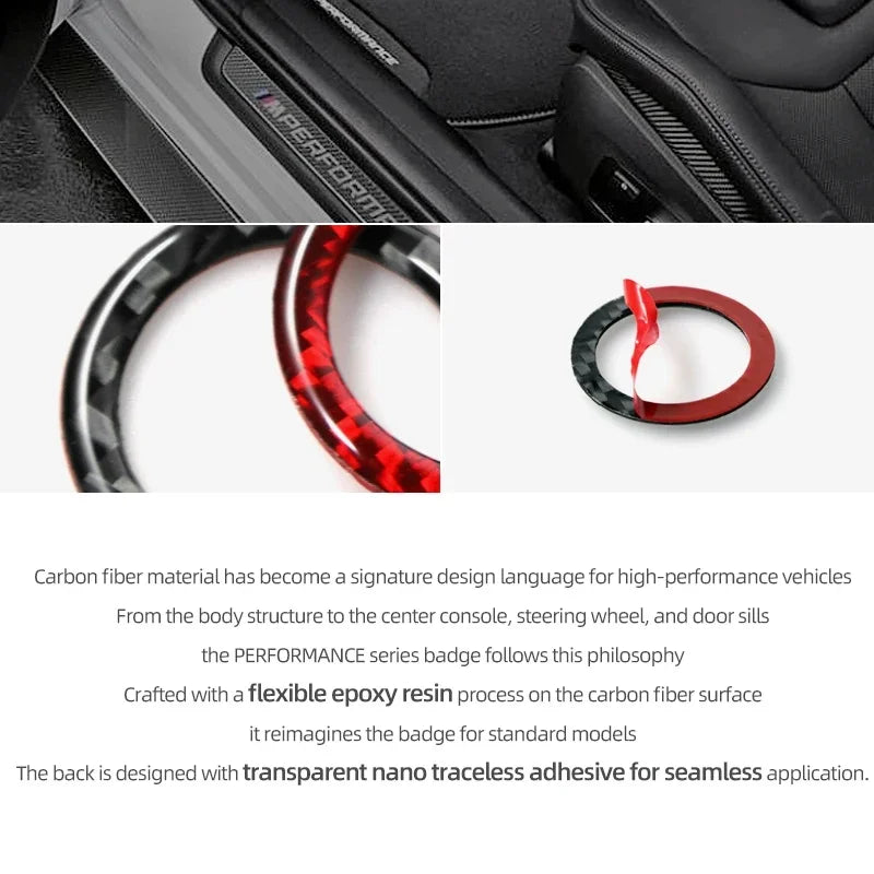 For Tesla 2019- Model 3 Highland 2024 Model Y Juniper Carbon Fiber Rear Trunk Switch Prompt Circle Trim Sticker Car Accessories