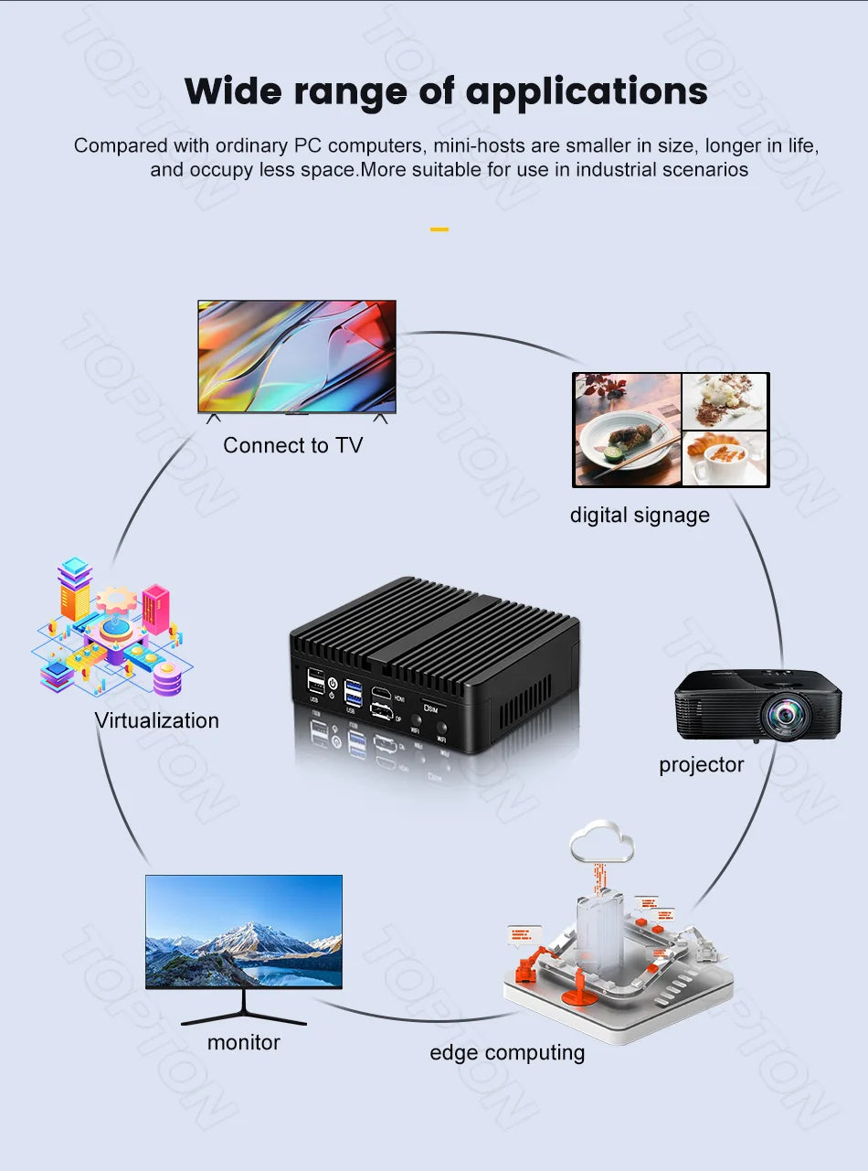Topton Solid Fanless Firewall Mini PC VPN Gateway Intel N150 N5105 J6412 J5005 7305 6305 4x2.5G LAN Home Server PfSense Computer
