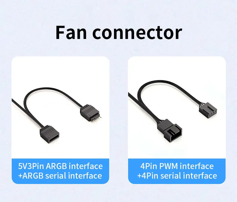 TEUCER 1PCS Prism12025 PC Case Fan 120mm 5V 3Pin ARGB Cyclic Mirror Light Effect PWM 800 to 2000RPM Cooling Fan