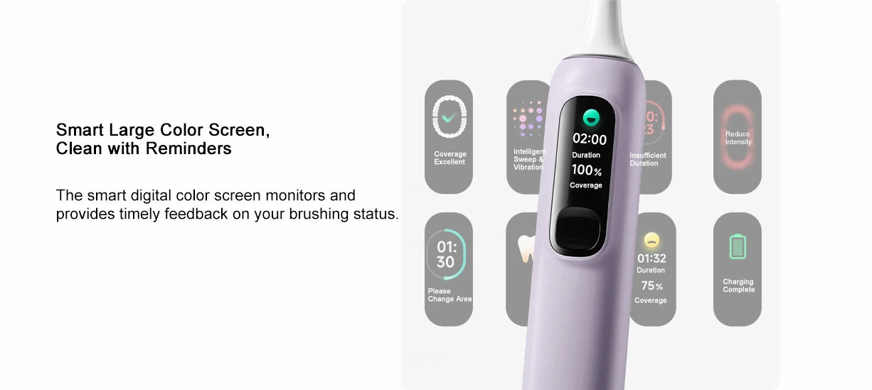 MIJIA Oscillation Electric Toothbrush Pro,Smart 4 Modes,IPX8 Waterproof Sonic Vibration Toothbrushes,180-day Battery Life