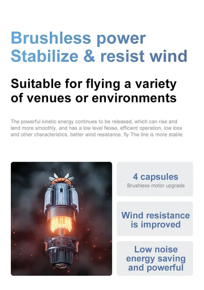 Xiaomi D13 GPS Drone 8K Triple-Camera HD Optical Flow Intelligent Obstacle Avoidance Brushless Motor Screen Remote Control Drone