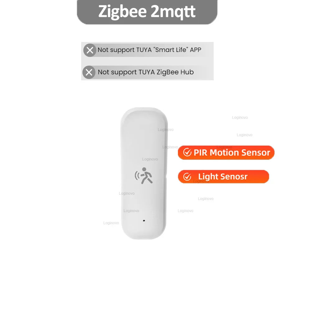 Zigbee 3.0 PIR Motion Sensor Tuya Smart Life Mmwave Radar Humidity Temperature Light Sensor Detector For 2MQTT Home Assistant