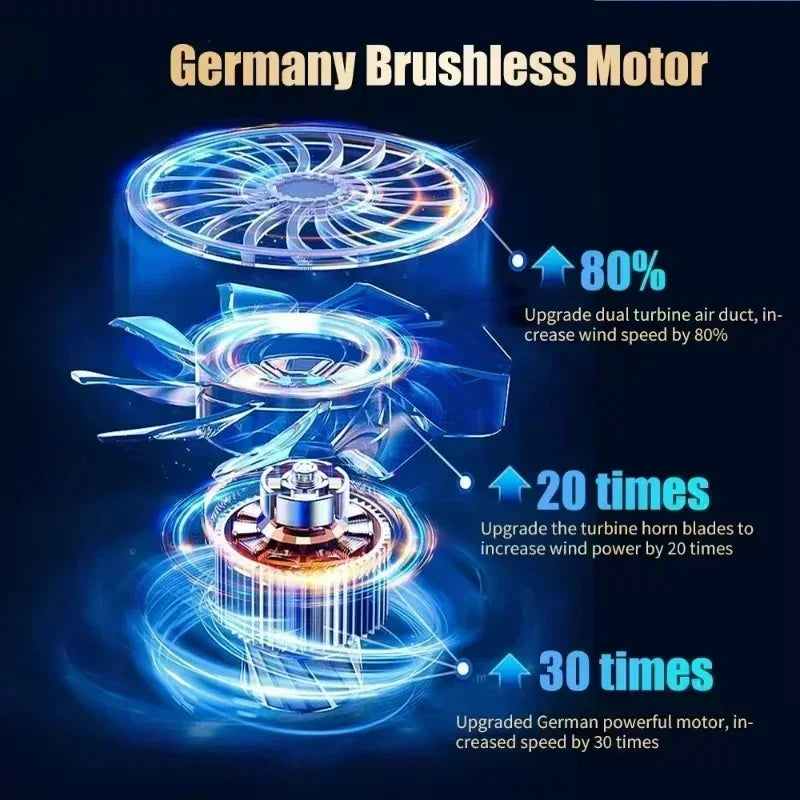 CENRR 980000PA Mini Car Vacuum Cleaner Strong Scution Powerful Wireless Car Cleaner HandHeld  Air Gun Portable Vacuum Cleaner