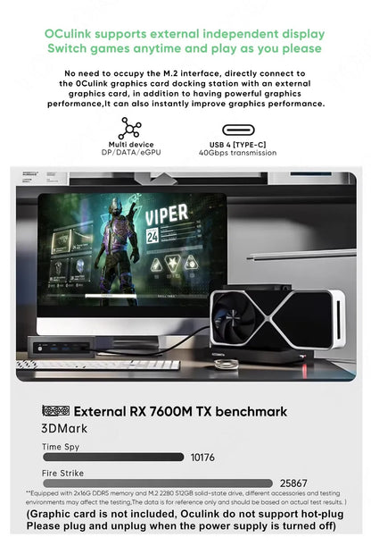 Topton Gaming Mini PC Oculink AMD Ryzen AI 9 HX 370 R7 8845HS USB4.0 2x2.5G LAN 2xPCIe4.0 NUC Mini Computer Windows 11 WiFi6