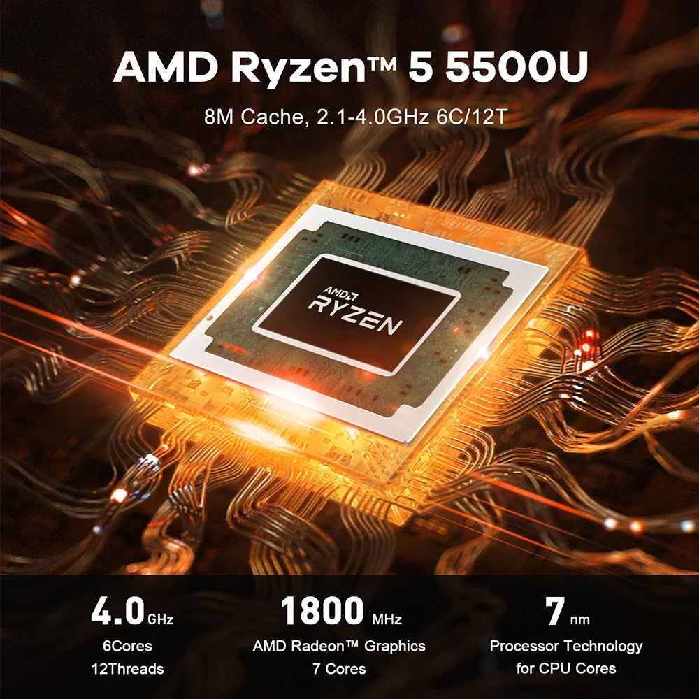 Beelink SER5 Max AMD Ryzen7 7735HS R3 3200U R5 5500U 5625U 16G RAM 500G SSDNVME Mini PC Suppor 4K Type-C Gaming Desktop Computer