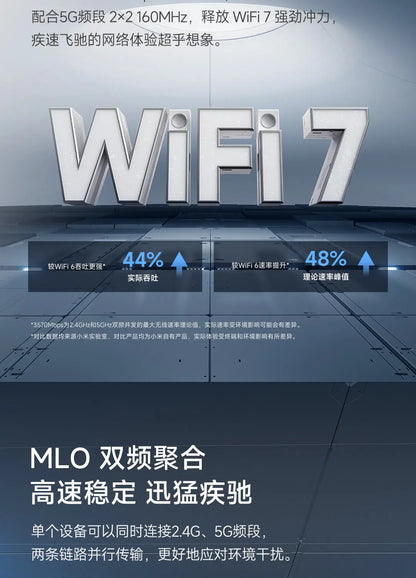 Xiaomi Router BE3600 WiFi 7 Dual-Band Qualcomm quad-core Gaming Acceleration 3570Mbps Dual WAN LAN Mesh Network Repeater VPN