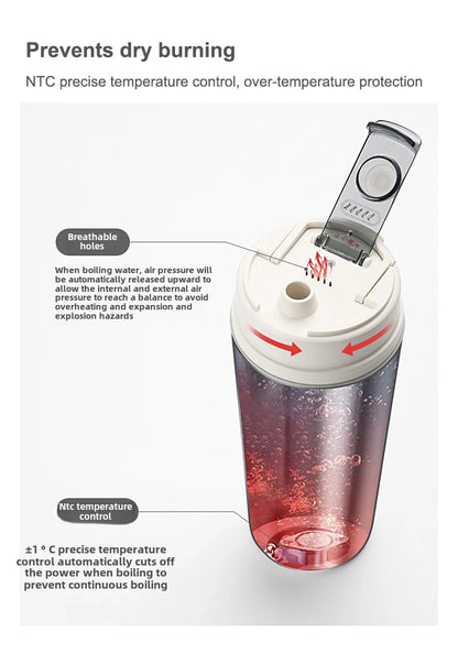 650ml Portable Electric Kettle Travel Boil Water Cup Thermo Pot Smart Teapot Temperature Adjustment Kettle With LED Display