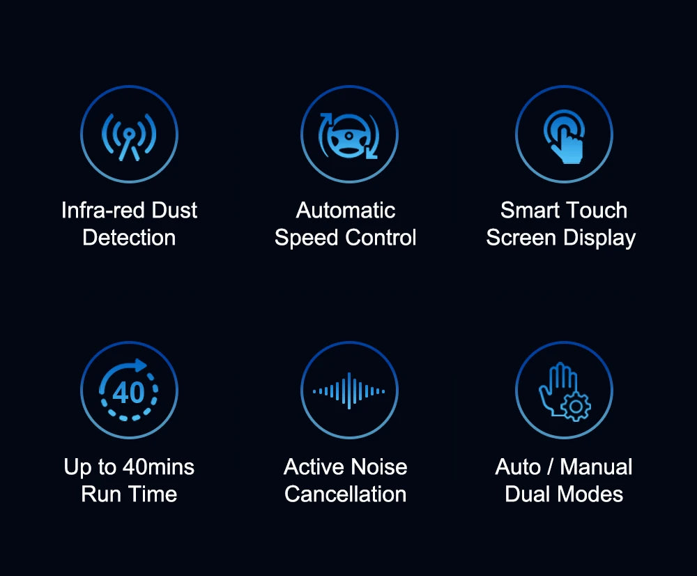 ABIR VC205 Cordless Handheld Vacuum Cleaner ,27000PA,Smart Dust Detction, Big Touch Screen,WithSmart Vacuum for Pet Home