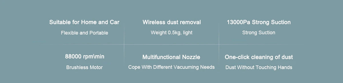 MIJIA Handheld Wireless Vacuum Cleaner,13KPa Suction,For Home Car Cordless Portable Vacuum Cleaner,Max Battery Life 30min